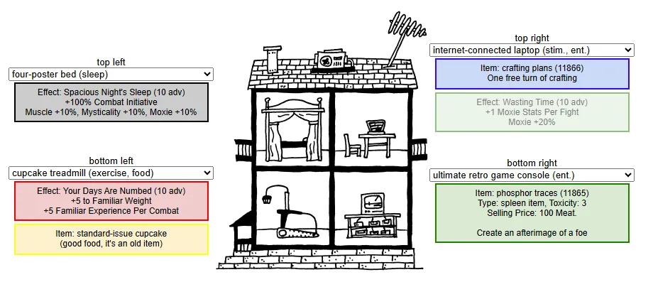 Leprecondo Template #2: Copies, Crafting, Buffs