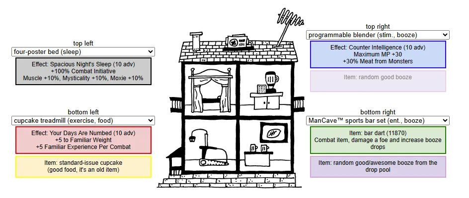 Leprecondo Template #4: Let's go have a dart with the degens