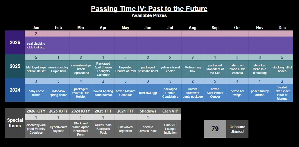 Passing Time IV: Prizes